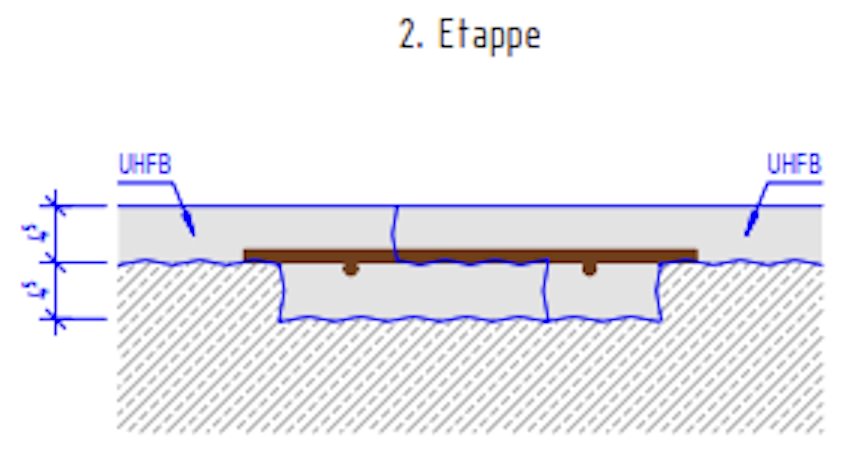 UHFB-Pilotprojekt Marburg – Einbau 2. Etappe