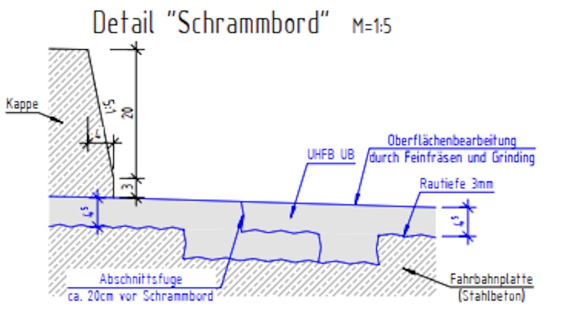 UHFB-Pilotprojekt Marburg – Detail „Schrammbord“ mit Abschnittsfuge und Oberflächenbearbeitung